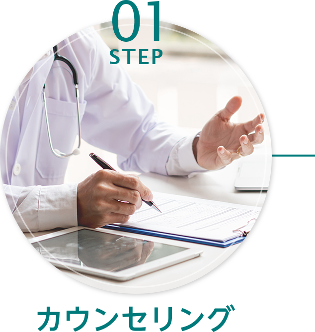 STEP 1：無料カウンセリング