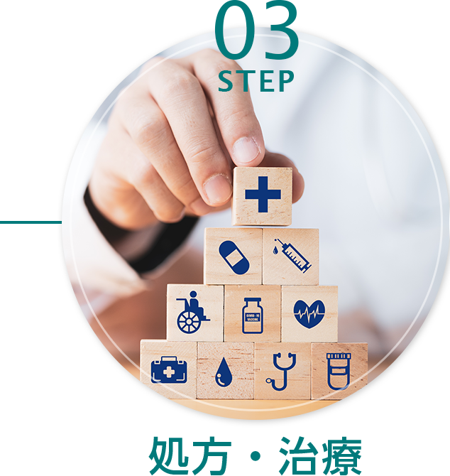 STEP 3：処方・治療