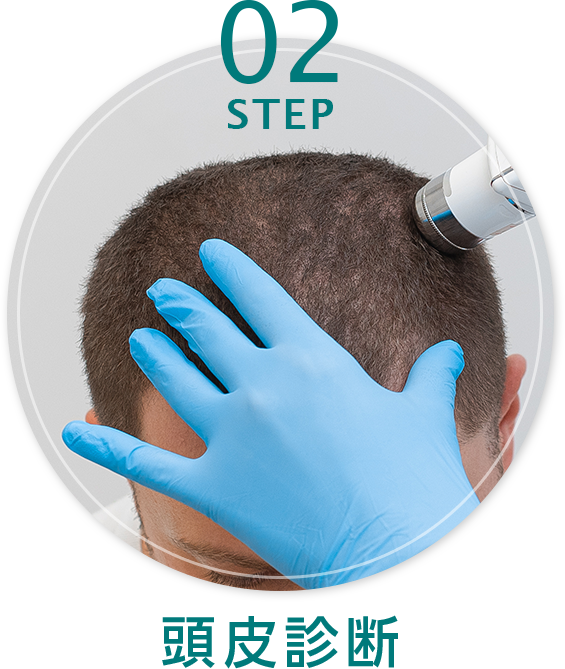 STEP 2：診察