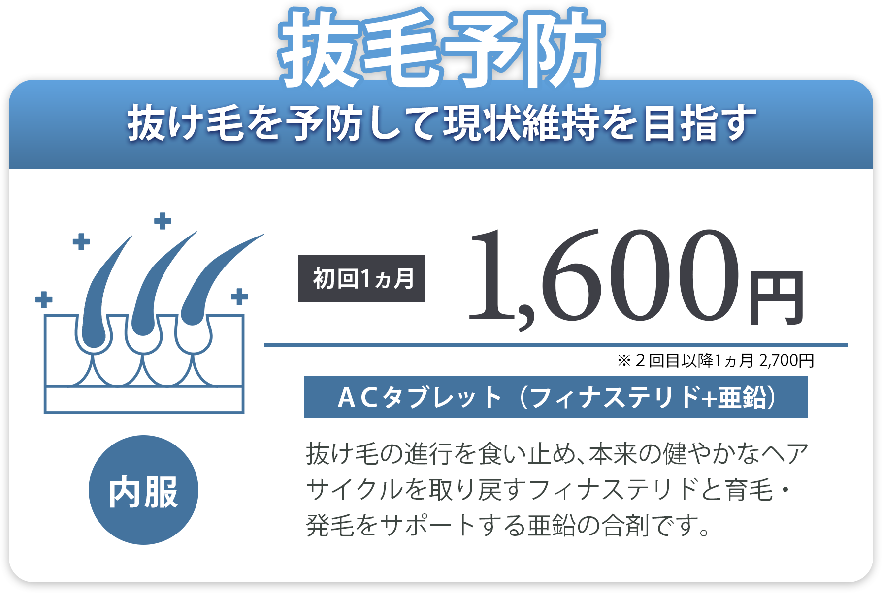 抜毛予防 初回1ヵ月1,600円 ※2回目以降1ヵ月 2,700円 （フィナステリド+亜鉛）