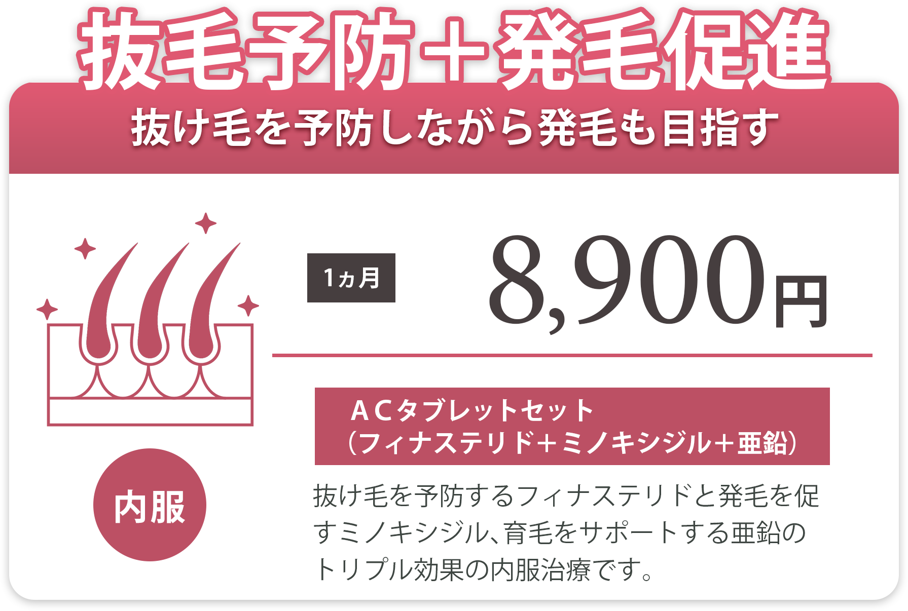 発毛促進 1ヵ月8,900円 （フィナステリド＋ミノキシジル＋亜鉛）