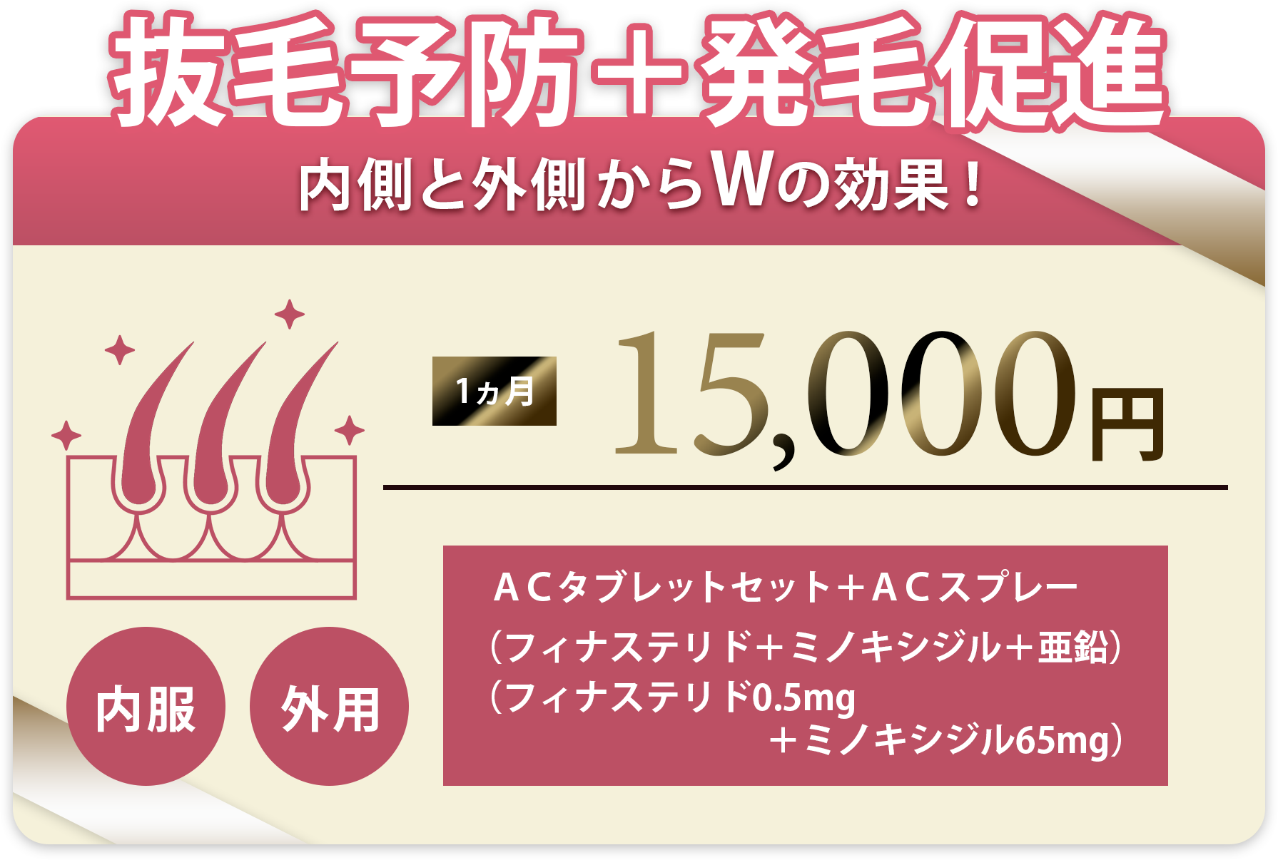 発毛促進 1ヵ月15,000円 ＡＣタブレットセット＋ＡＣスプレー（フィナステリド＋ミノキシジル＋亜鉛）+外用スプレー