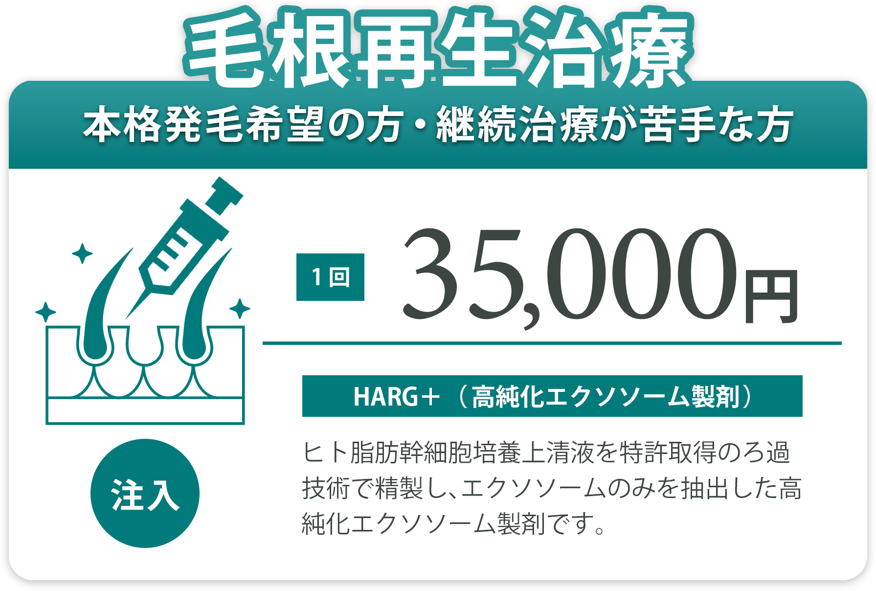 注入治療 本格発毛希望の方 1回 35,000円 HARG＋（高純化エクソソーム製剤）