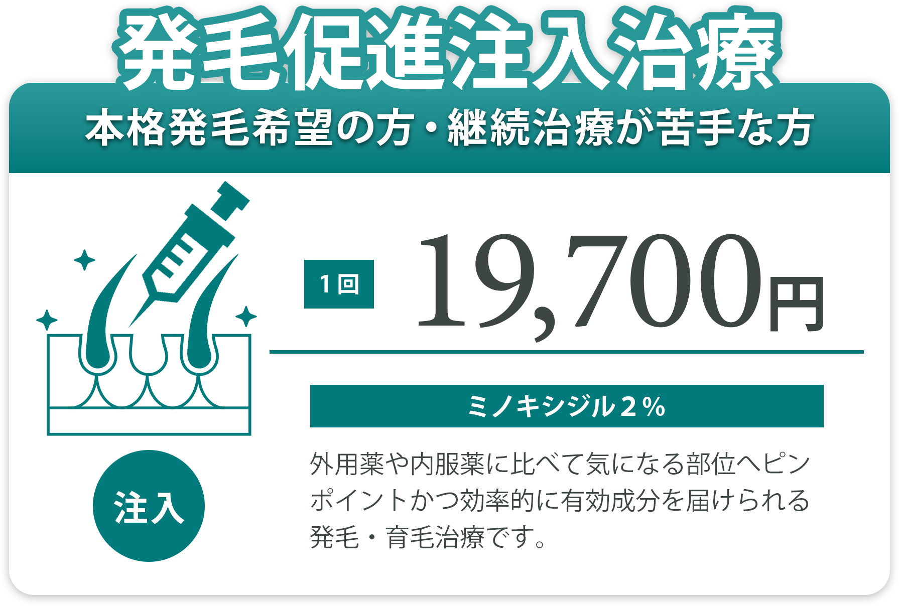 発毛促進注入治療 本格発毛希望の方・継続治療が苦手な方 注入 1回 19,700円(税抜) ミノキシジル2%