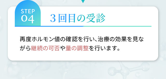 STEP04 3回目の受診 再度ホルモン値の確認を行い、治療の効果を見ながら継続の可否や量の調整を行います。
