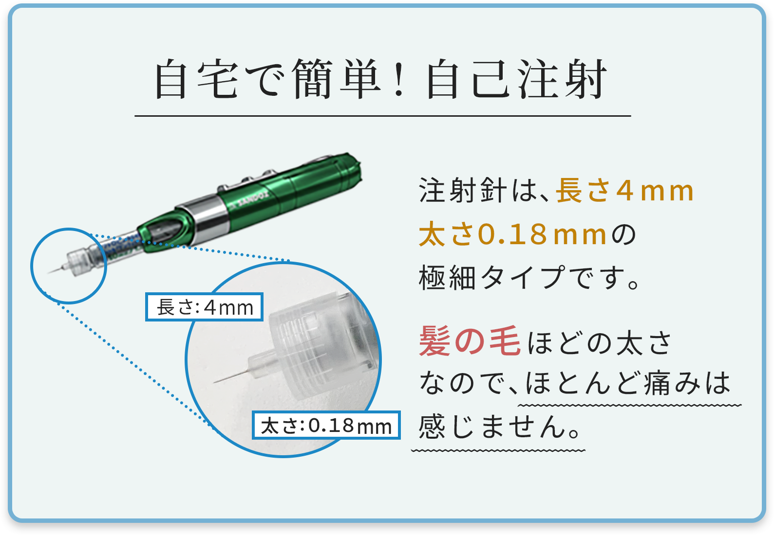 自宅で簡単自己注射！注射針は、長さ４mm 太さ０．１８mmの極細タイプです。髪の毛ほどの太さなので、ほとんど痛みは感じません。