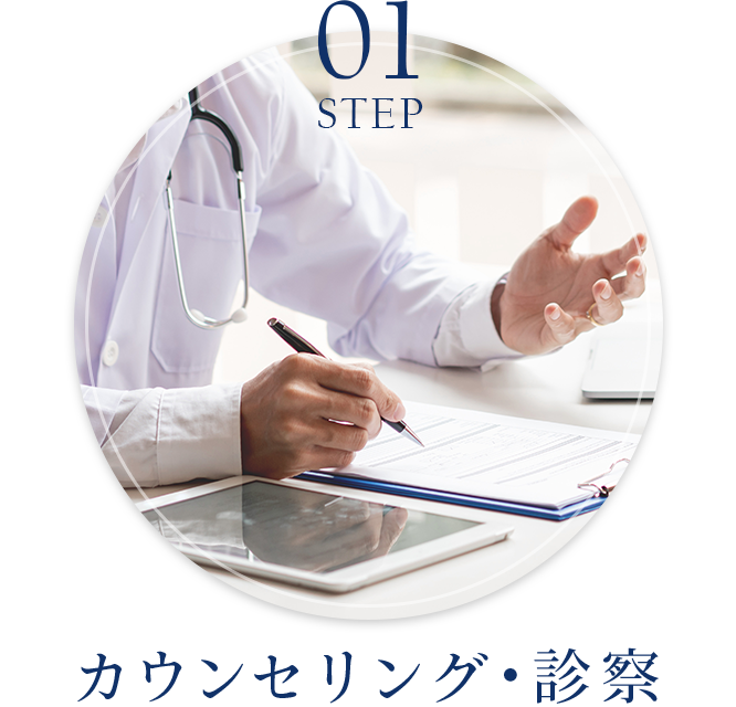 STEP 1：無料カウンセリング・診察