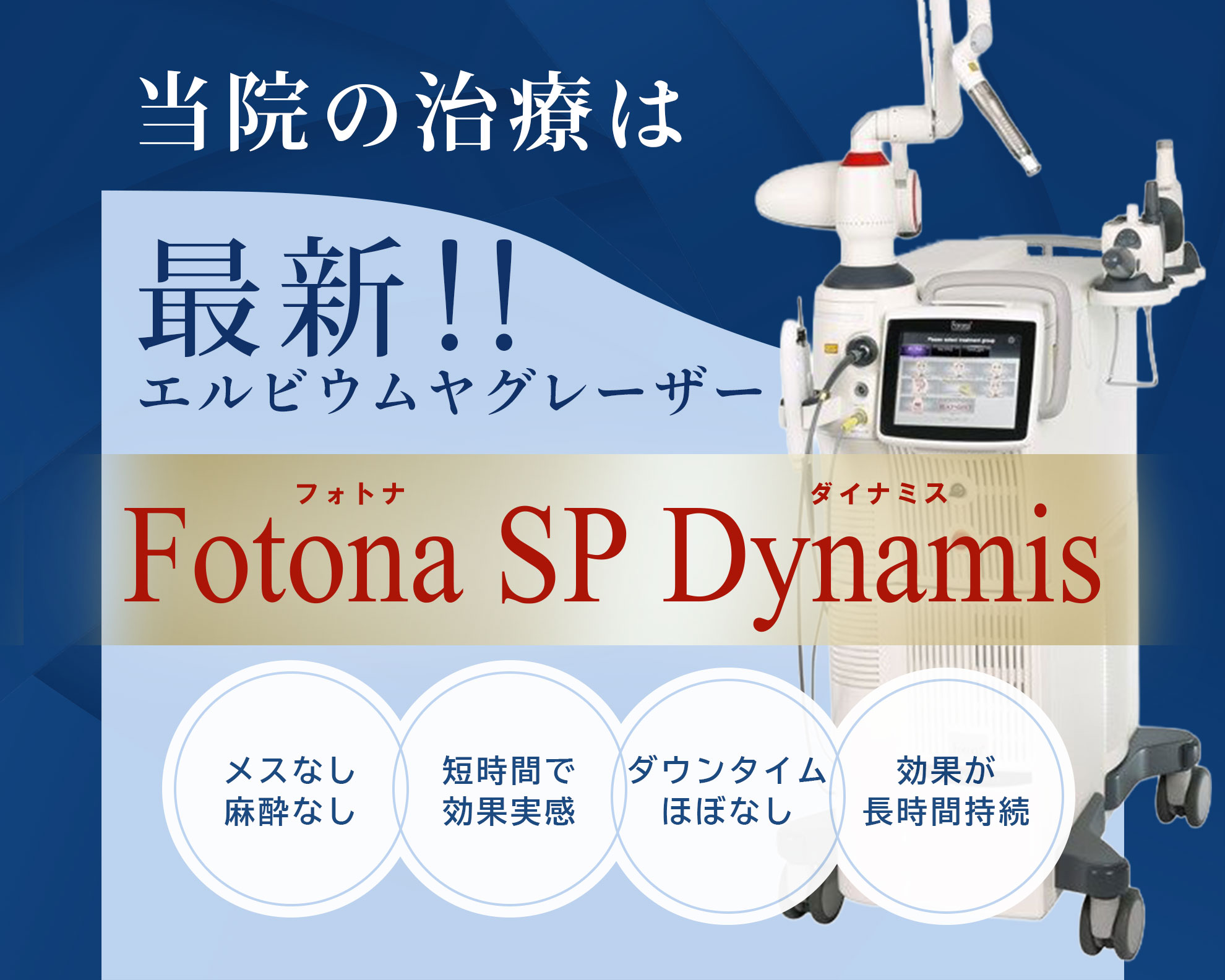当院の治療は最新！！エルビウムヤグレーザーFotona SP Dynamis　メスなし 麻酔なし 短時間で効果実感 ダウンタイムほぼなし 効果が長時間持続